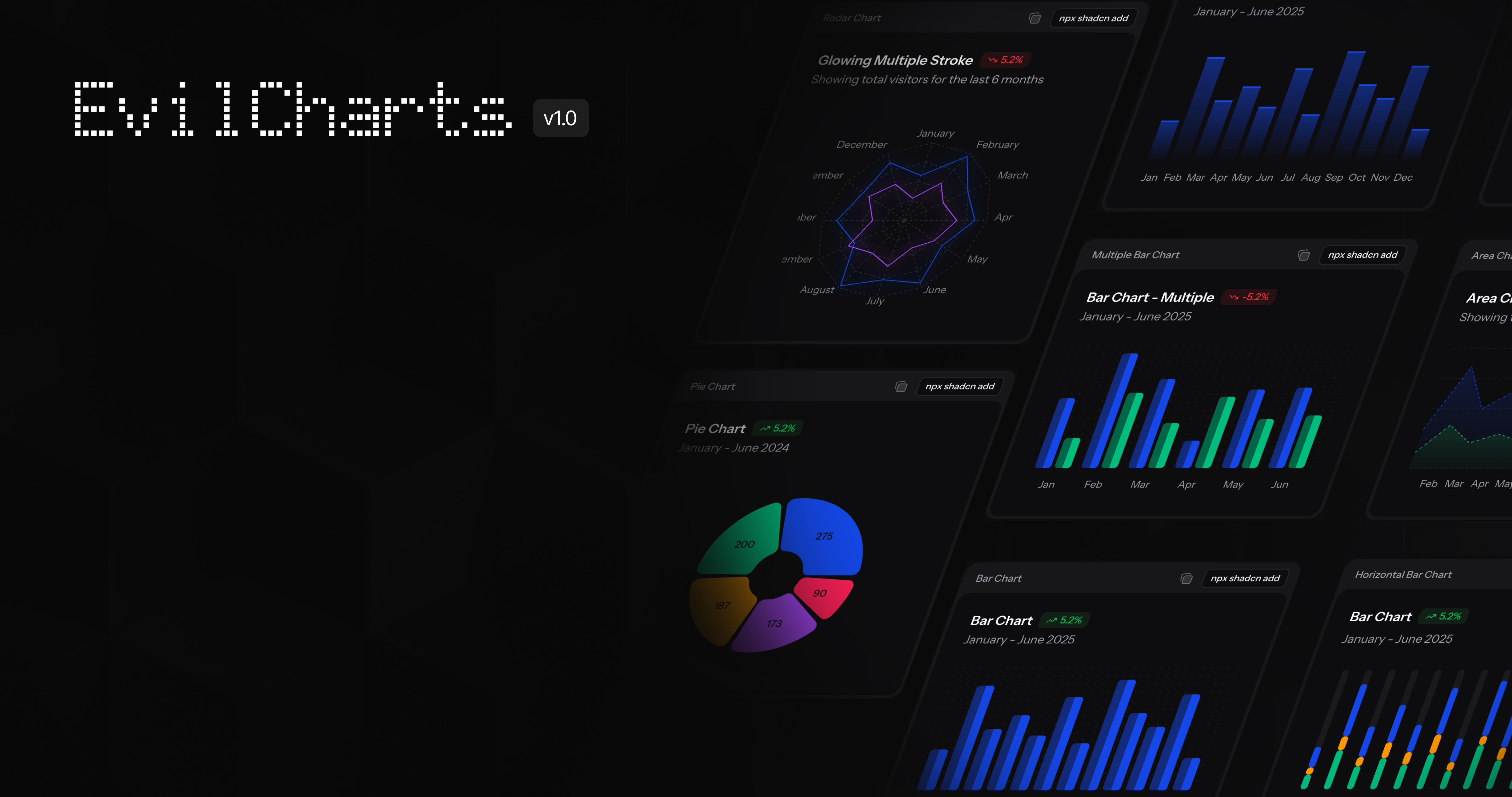 Evil Charts - Beautiful & Animated Charts