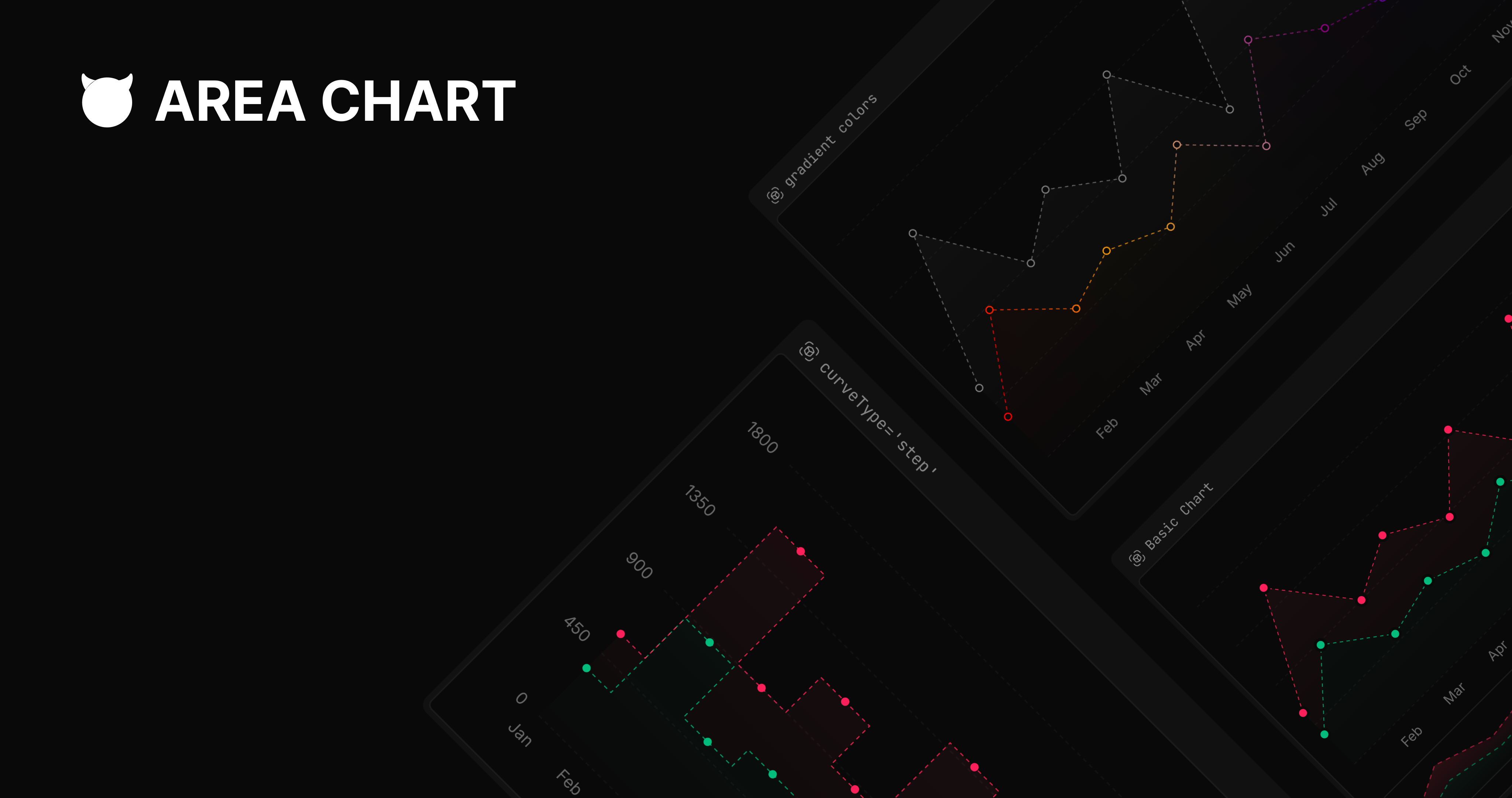 evilcharts.com image